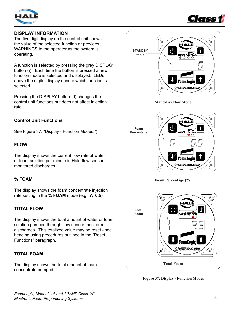 Display information | Class1 FoamLogix 2.1A & 1.7AHP REV D User Manual | Page 60 / 96