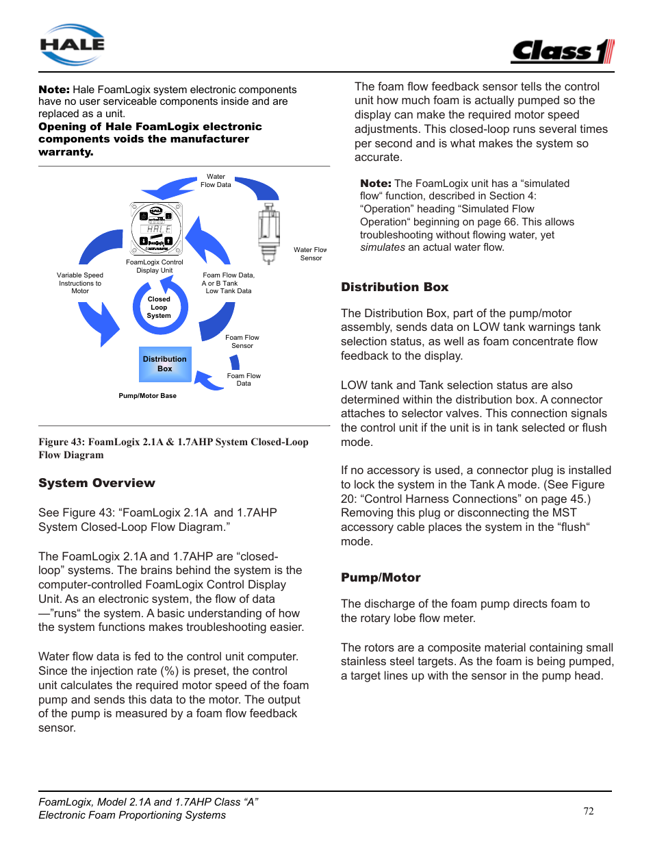 Class1 FoamLogix 2.1A & 1.7AHP REV D User Manual | Page 72 / 96