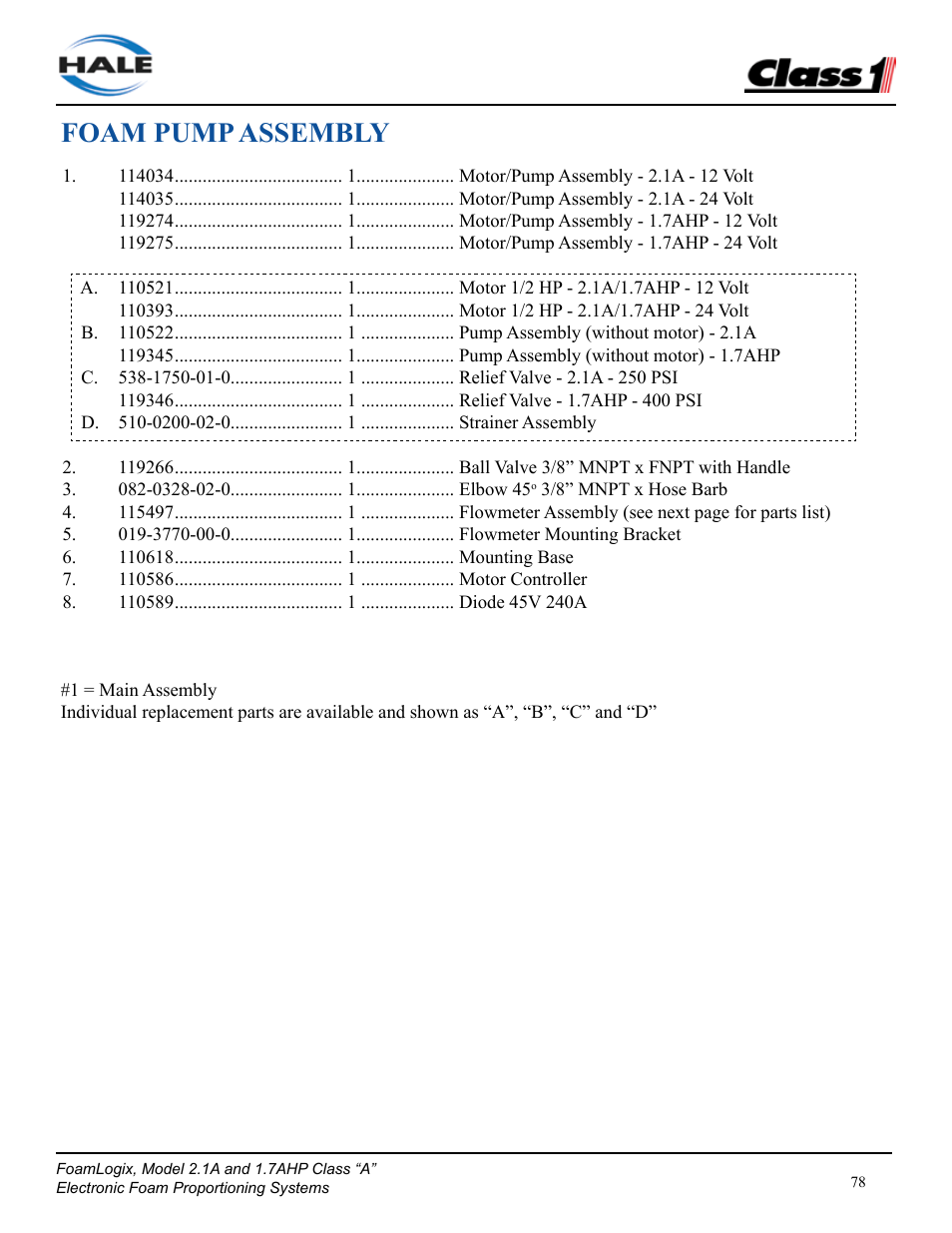 Foam pump assembly | Class1 FoamLogix 2.1A & 1.7AHP REV D User Manual | Page 78 / 96