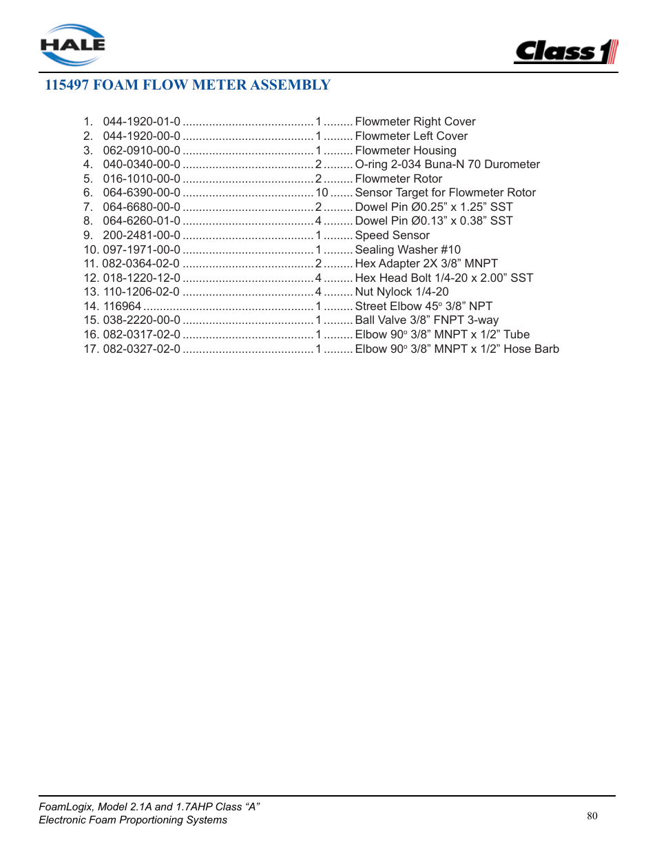 Class1 FoamLogix 2.1A & 1.7AHP REV D User Manual | Page 80 / 96