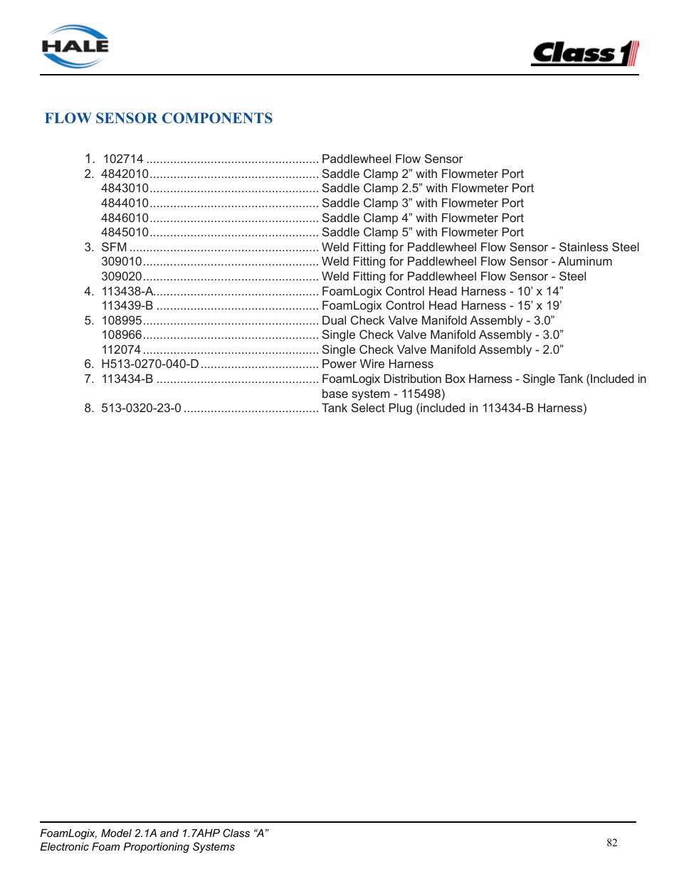 Flow sensor components | Class1 FoamLogix 2.1A & 1.7AHP REV D User Manual | Page 82 / 96