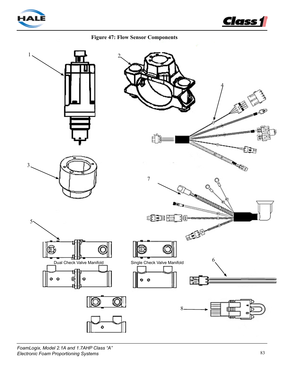 Flow sensor components | Class1 FoamLogix 2.1A & 1.7AHP REV D User Manual | Page 83 / 96