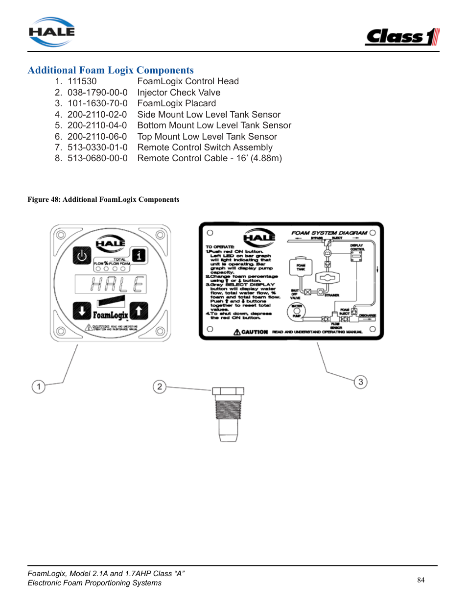 Class1 FoamLogix 2.1A & 1.7AHP REV D User Manual | Page 84 / 96