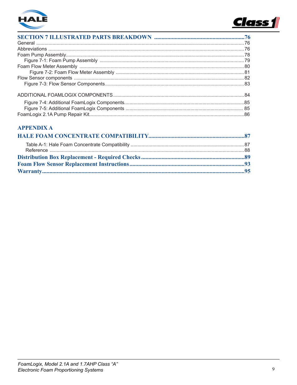 Class1 FoamLogix 2.1A & 1.7AHP REV D User Manual | Page 9 / 96