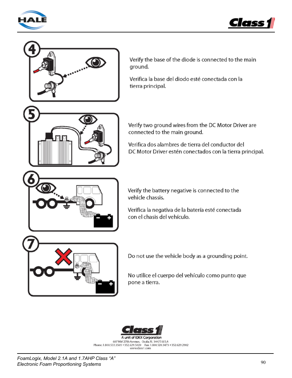 Class1 FoamLogix 2.1A & 1.7AHP REV D User Manual | Page 90 / 96