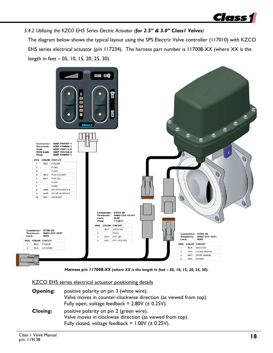 Class1 Valve - 119138 User Manual | Page 18 / 30