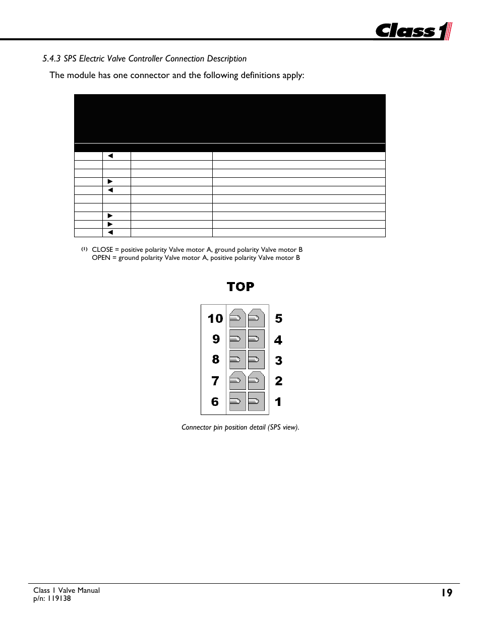 Installation | Class1 Valve - 119138 User Manual | Page 19 / 30