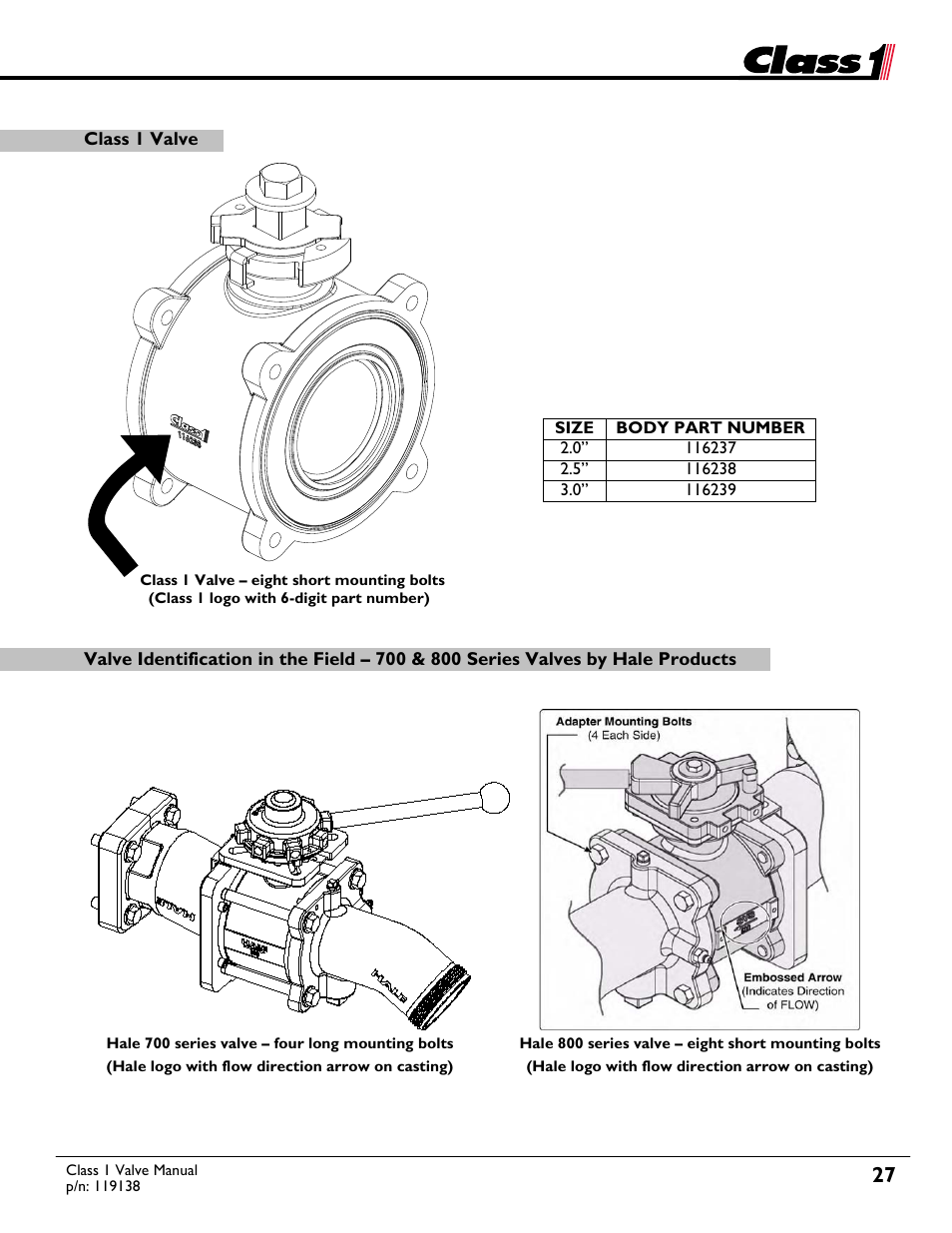 Class1 Valve - 119138 User Manual | Page 27 / 30