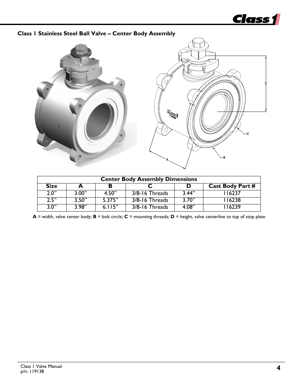 Class1 Valve - 119138 User Manual | Page 4 / 30
