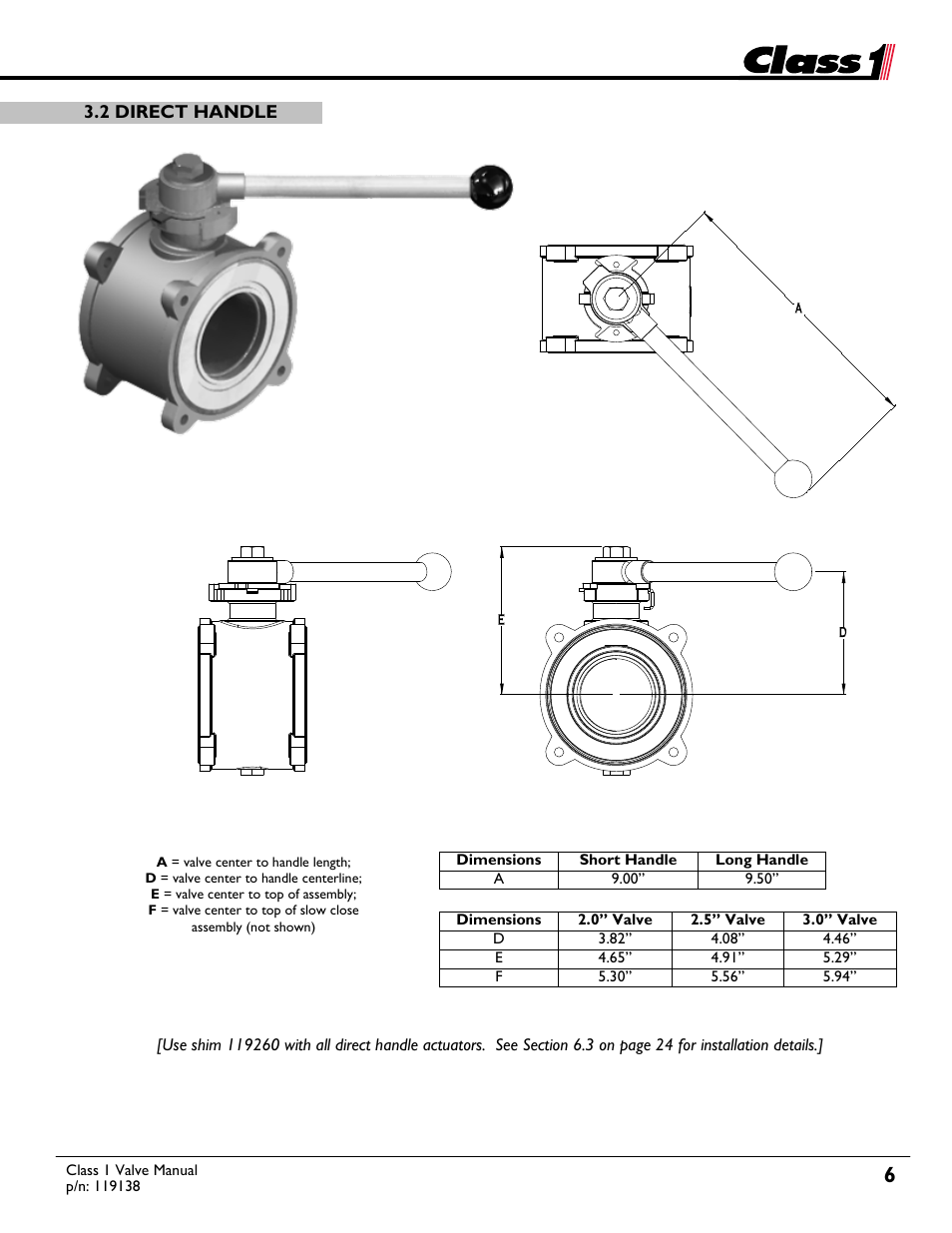 2 direct handle | Class1 Valve - 119138 User Manual | Page 6 / 30