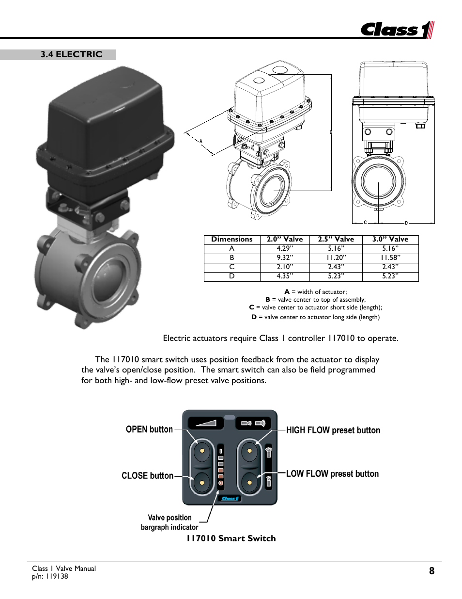 Class1 Valve - 119138 User Manual | Page 8 / 30