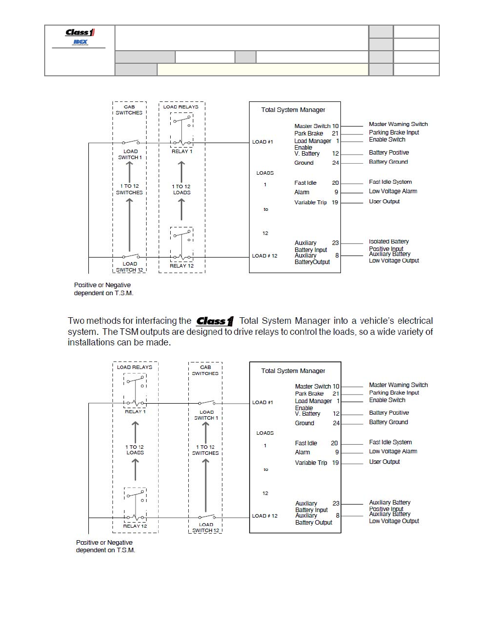 Operation manual | Class1 Total System Manager User Manual | Page 16 / 19