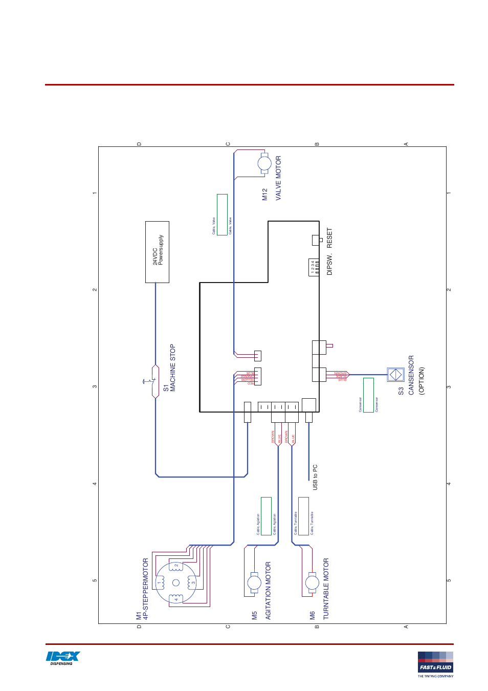 7 electrical diagram, Electrical diagram, Technical data x-smart v. 0.0 | Fluid Management X-Smart User Manual | Page 27 / 28