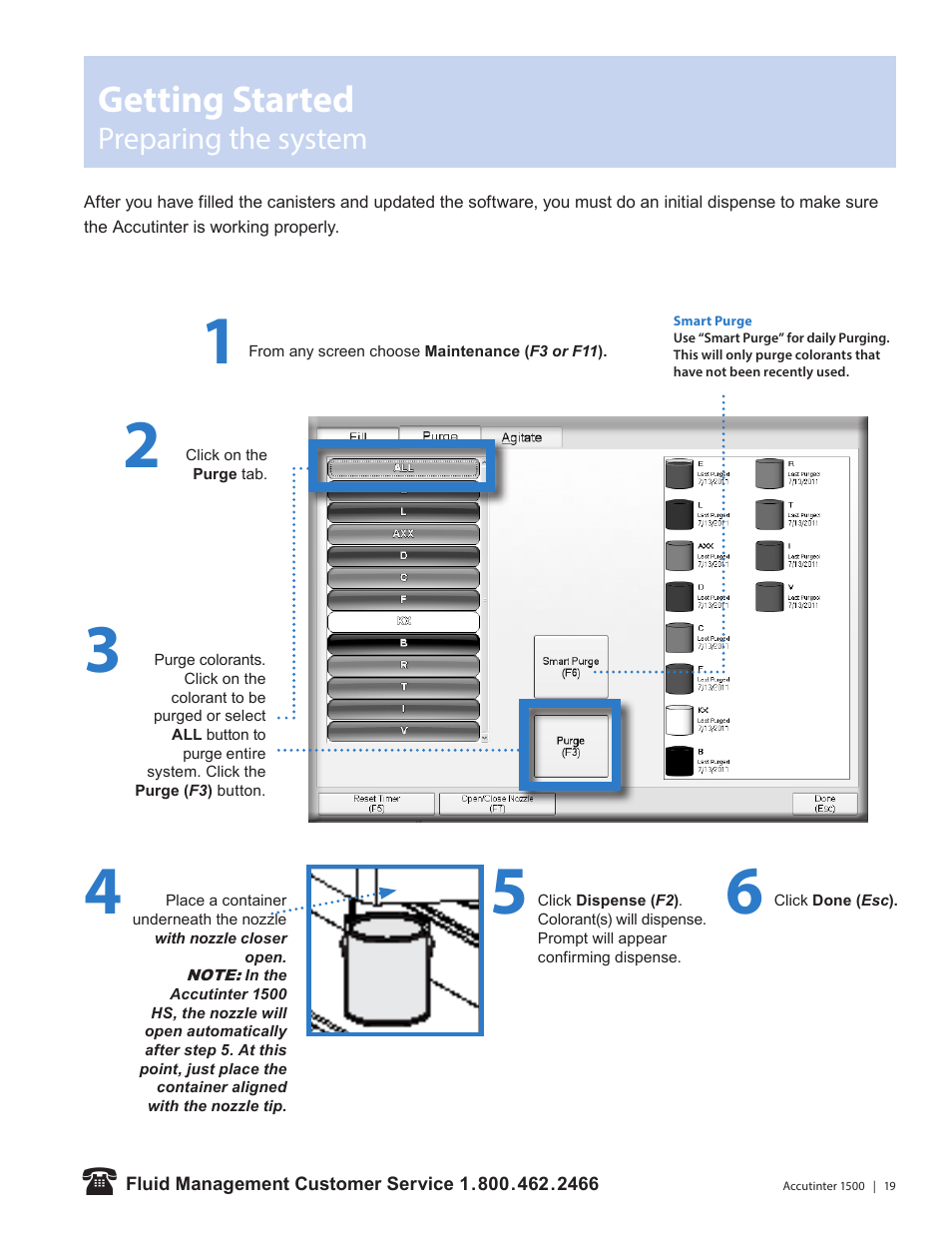 Getting started, Preparing the system | Fluid Management 1500HS Accutinter User Manual | Page 21 / 44