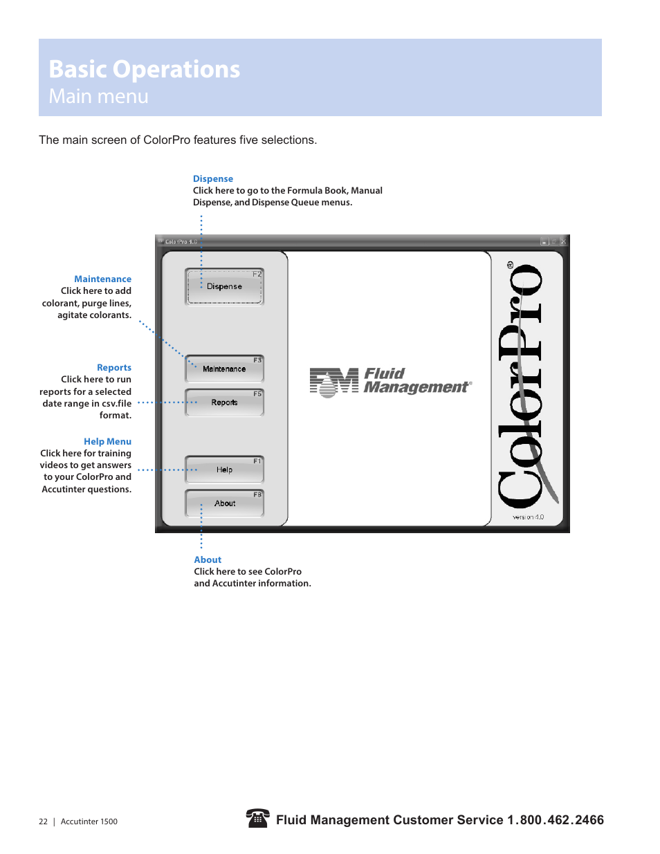 Basic operations, Main menu | Fluid Management 1500HS Accutinter User Manual | Page 24 / 44