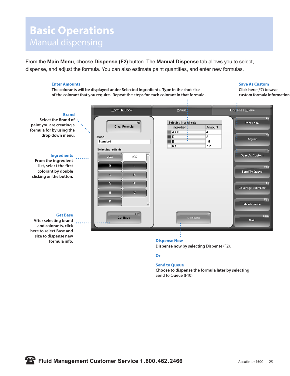 Basic operations, Manual dispensing | Fluid Management 1500HS Accutinter User Manual | Page 27 / 44
