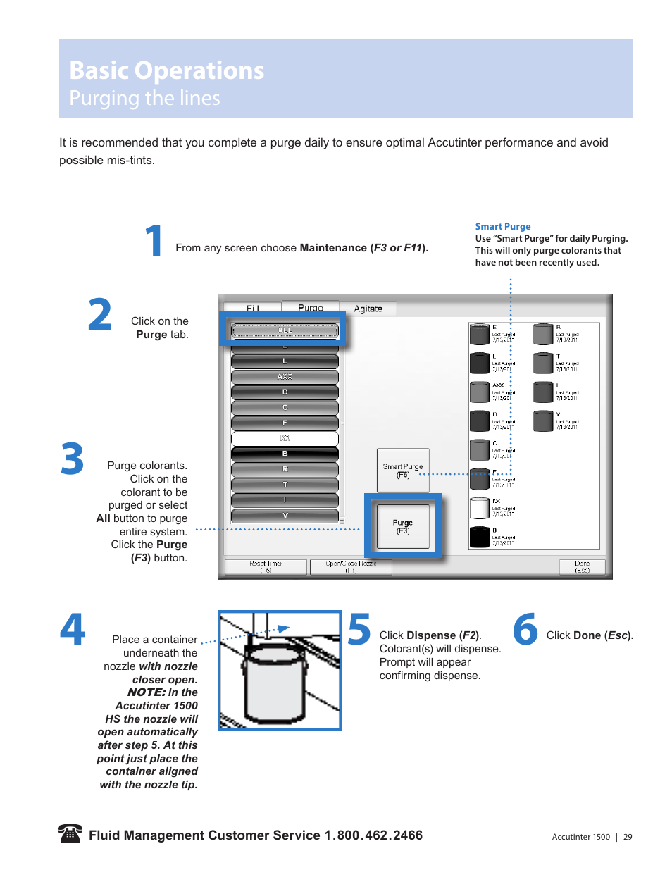 Basic operations, Purging the lines | Fluid Management 1500HS Accutinter User Manual | Page 31 / 44