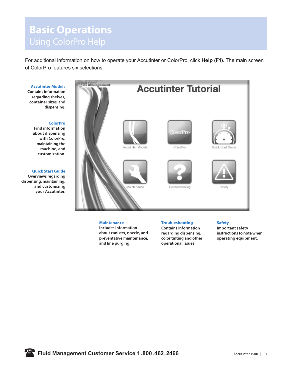 Basic operations, Using colorpro help | Fluid Management 1500HS Accutinter User Manual | Page 33 / 44