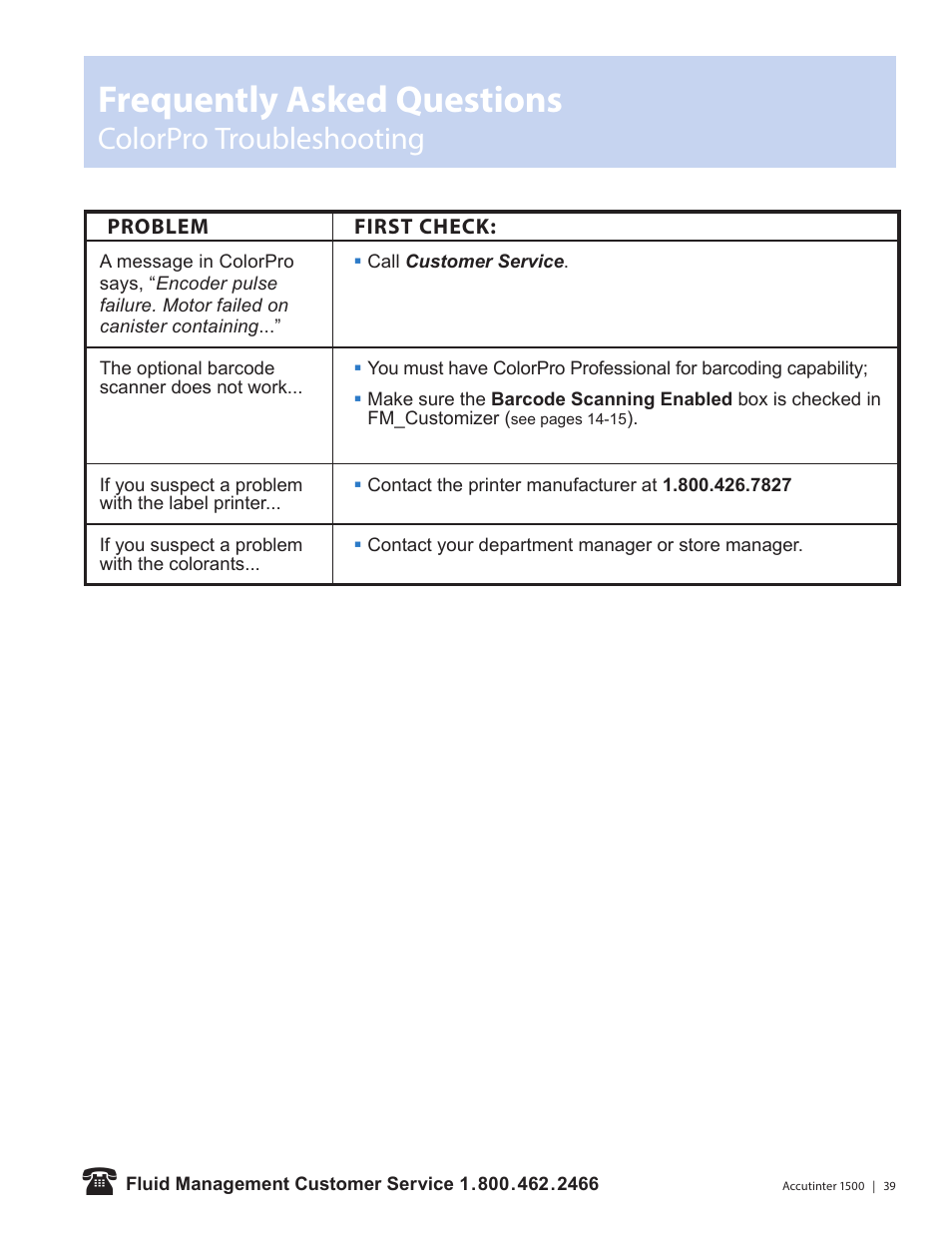 Frequently asked questions, Colorpro troubleshooting | Fluid Management 1500HS Accutinter User Manual | Page 41 / 44
