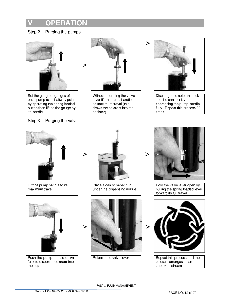 Voperation | Fluid Management 22CW Blendorama User Manual | Page 12 / 27