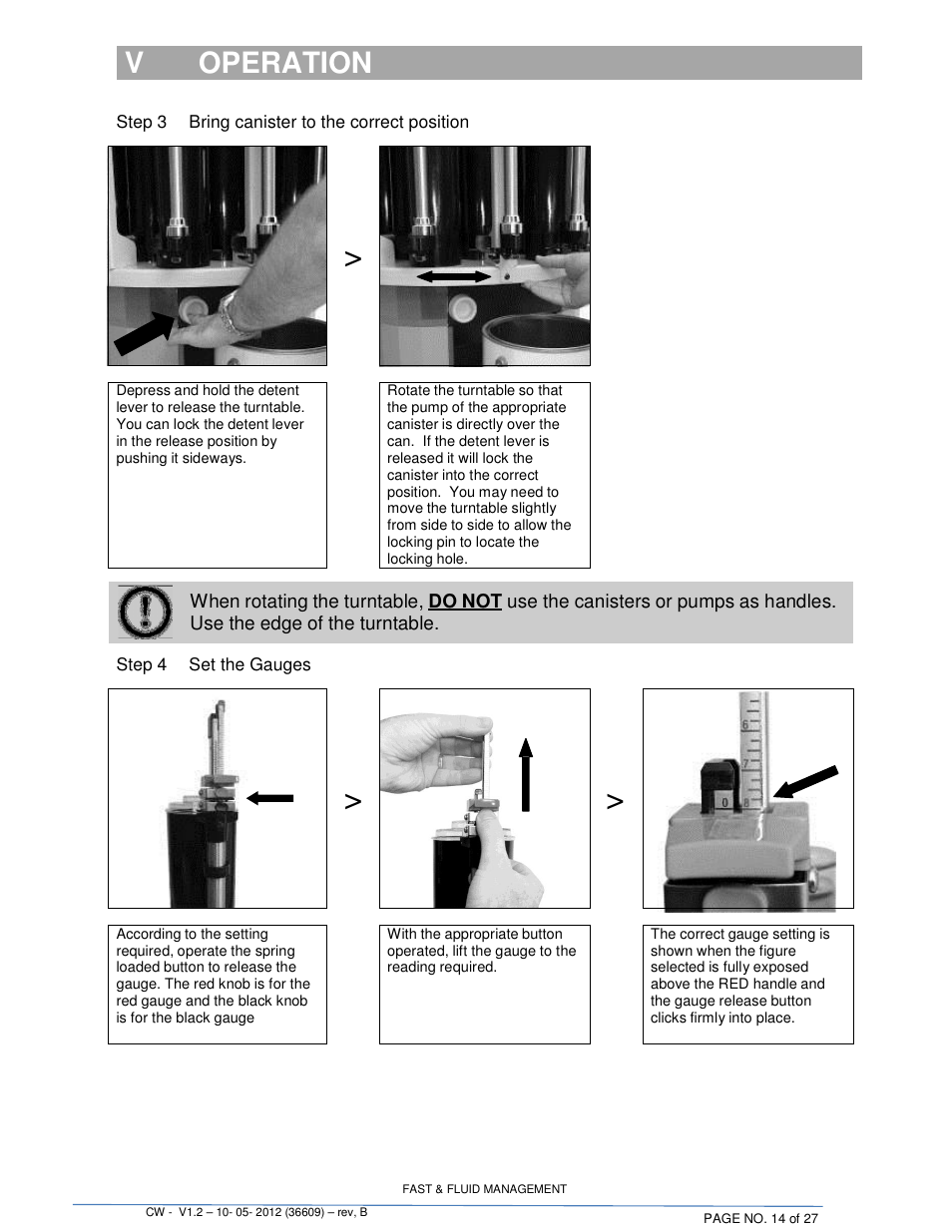 Iv operation, Voperation | Fluid Management 22CW Blendorama User Manual | Page 14 / 27