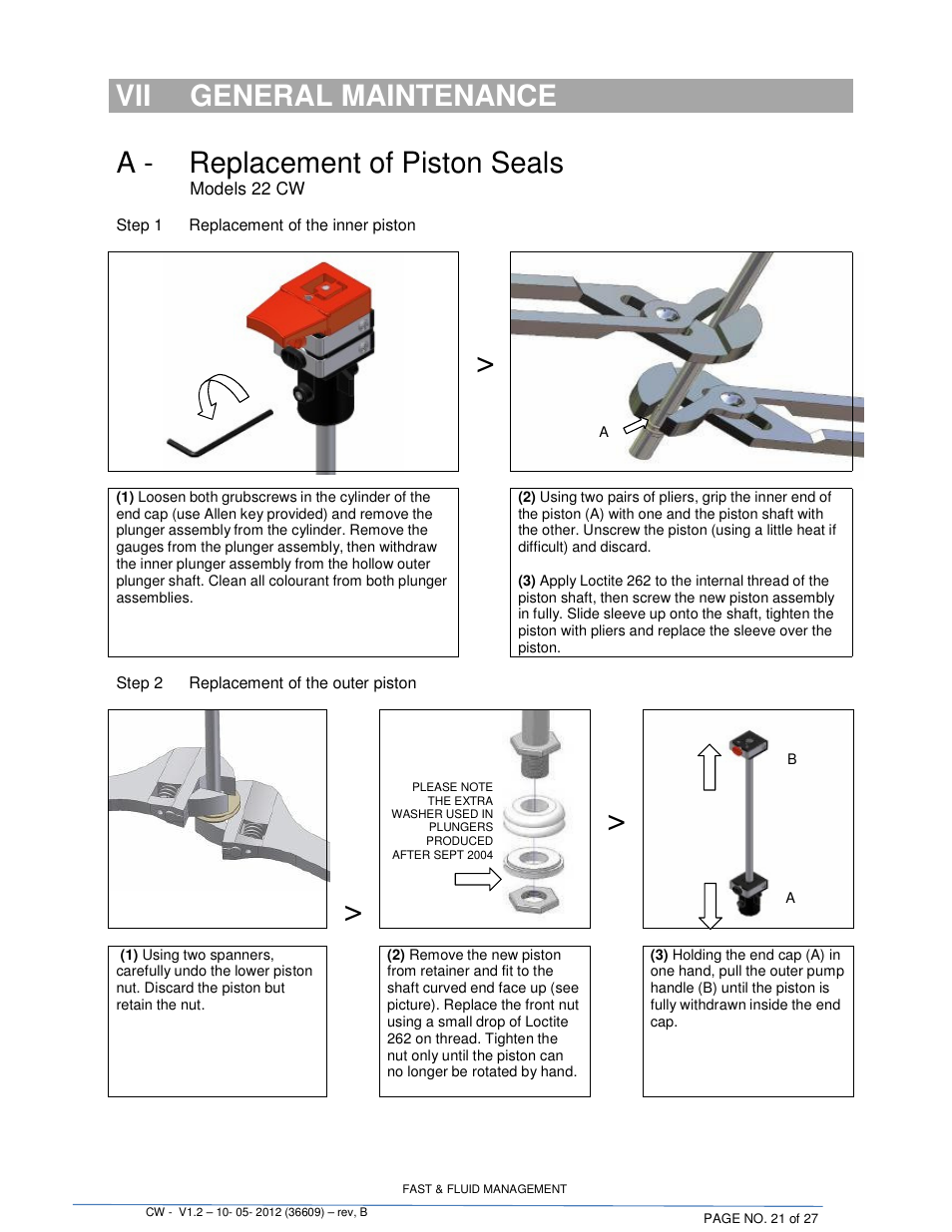 Vi general maintenance, Vii general maintenance, A - replacement of piston seals | Fluid Management 22CW Blendorama User Manual | Page 21 / 27