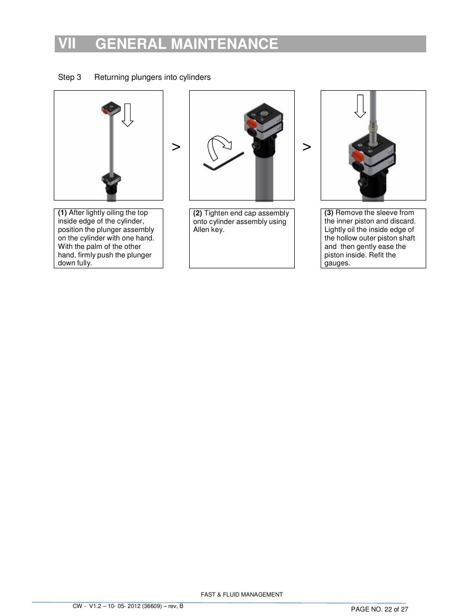 Vi general maintenance, Vii general maintenance | Fluid Management 22CW Blendorama User Manual | Page 22 / 27