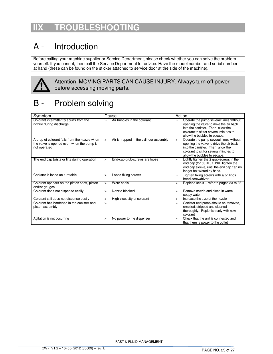 Iix troubleshooting, A - introduction, B - problem solving | Fluid Management 22CW Blendorama User Manual | Page 25 / 27