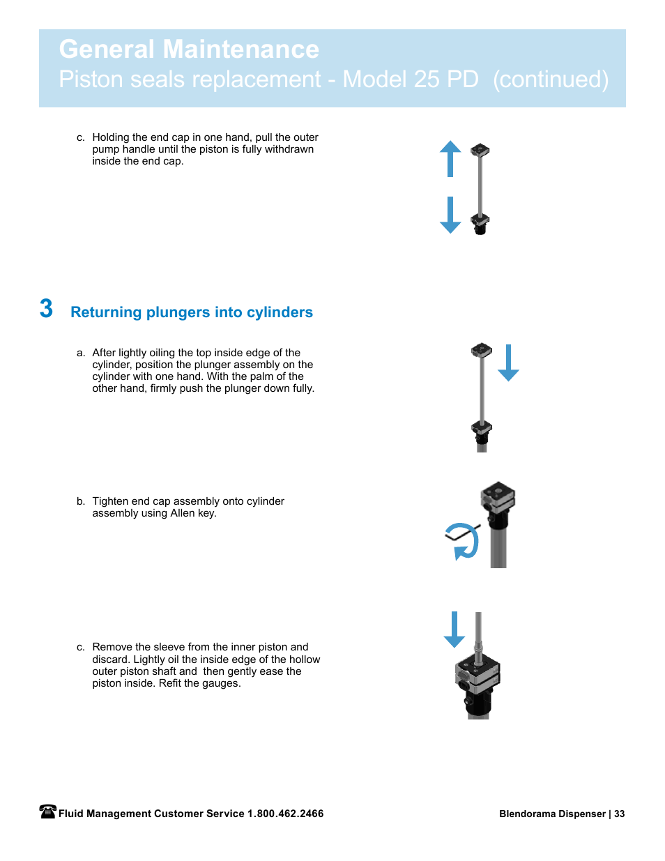 General maintenance, Piston seals replacement - model 25 pd (continued) | Fluid Management 53PD Blendorama User Manual User Manual | Page 35 / 43