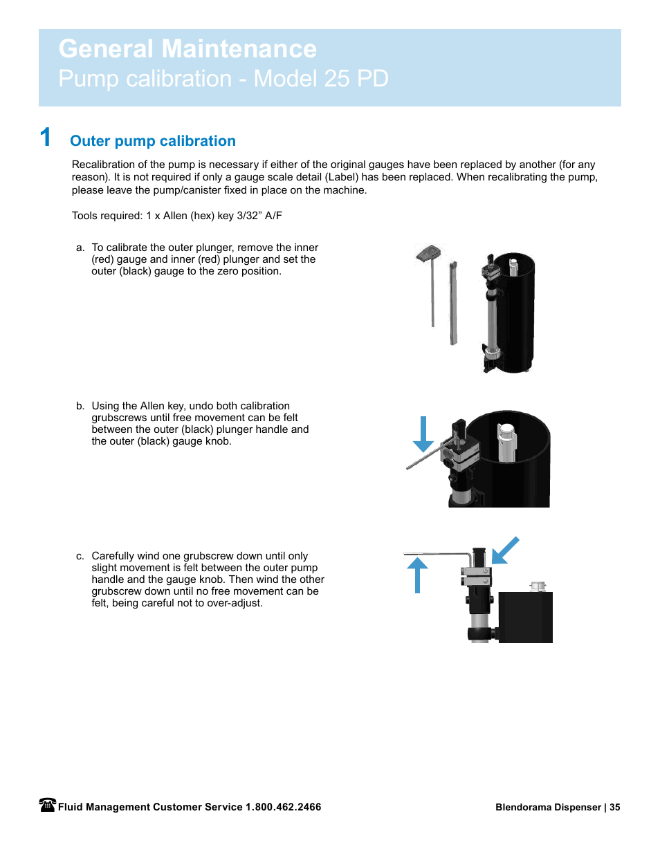 General maintenance, Pump calibration - model 25 pd | Fluid Management 53PD Blendorama User Manual User Manual | Page 37 / 43