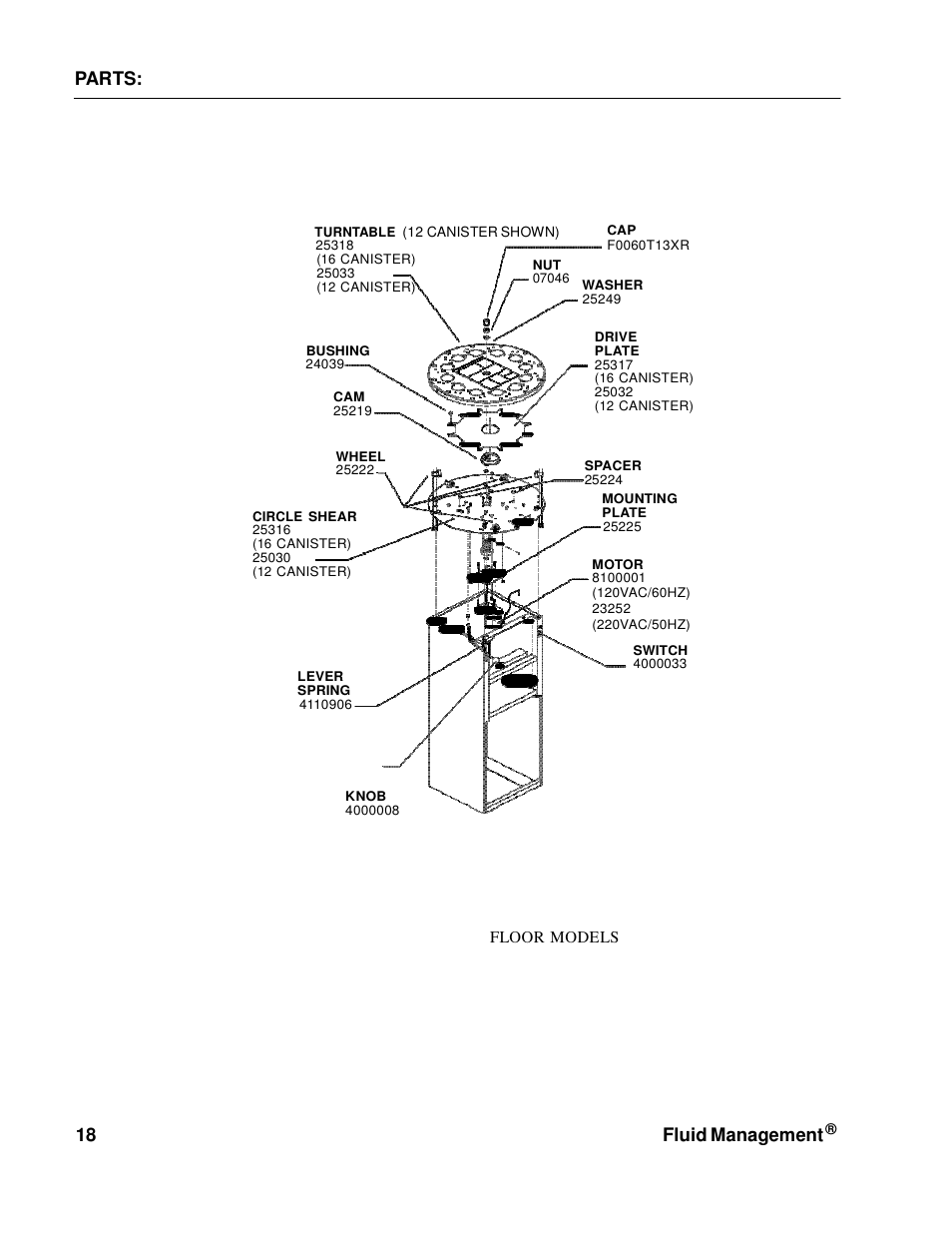 Fluid management, 18 parts | Fluid Management NSC50 Harbil User Manual | Page 18 / 24