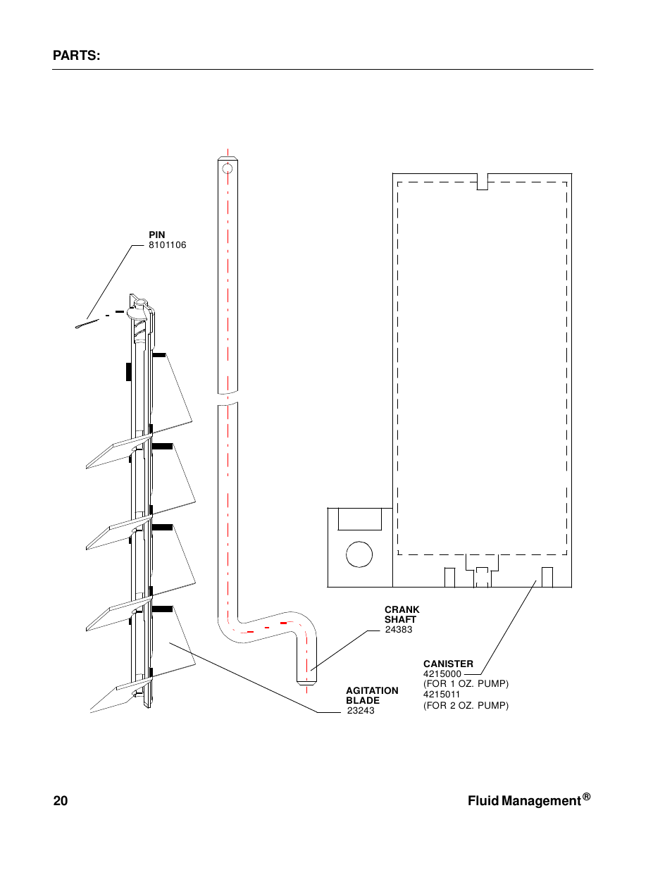 Fluid Management NSC50 Harbil User Manual | Page 20 / 24