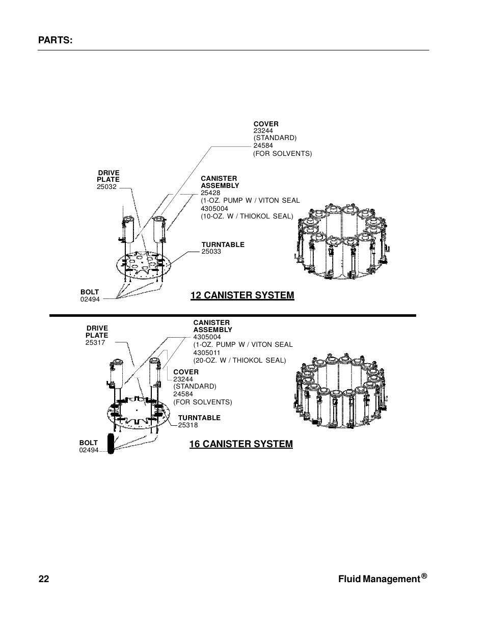 Fluid management, 22 parts, 12 canister system | 16 canister system | Fluid Management NSC50 Harbil User Manual | Page 22 / 24