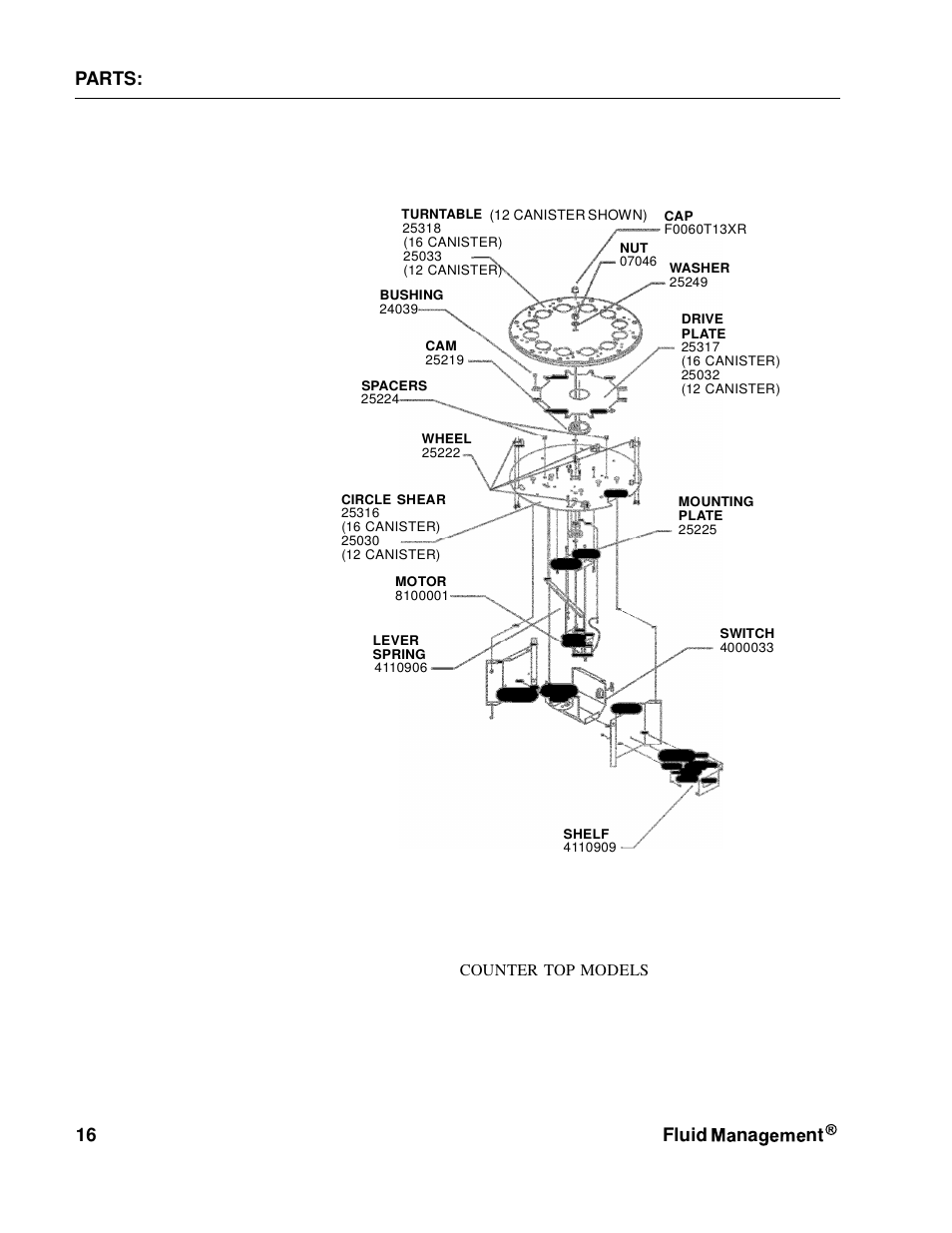 Fluid na nt, 16 parts | Fluid Management NSC80 Harbil User Manual | Page 16 / 24