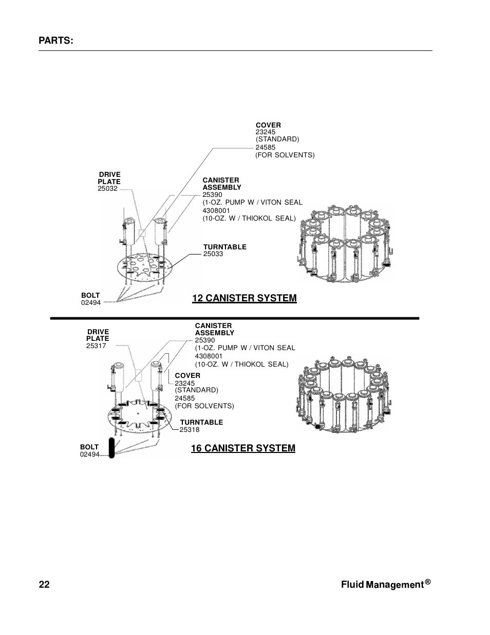 Fluid Management NSC80 Harbil User Manual | Page 22 / 24