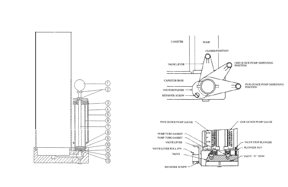 Dual pump 192 oz. canister pump assembly | Fluid Management Dual-Pump Harbil User Manual | Page 9 / 14