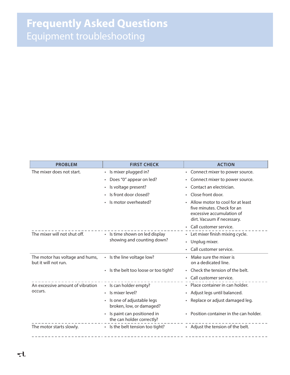 Frequently asked questions, Equipment troubleshooting | Fluid Management VR-1 Mixer User Manual | Page 16 / 23