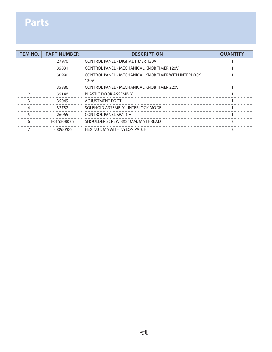 Parts | Fluid Management VR-1 Mixer User Manual | Page 19 / 23