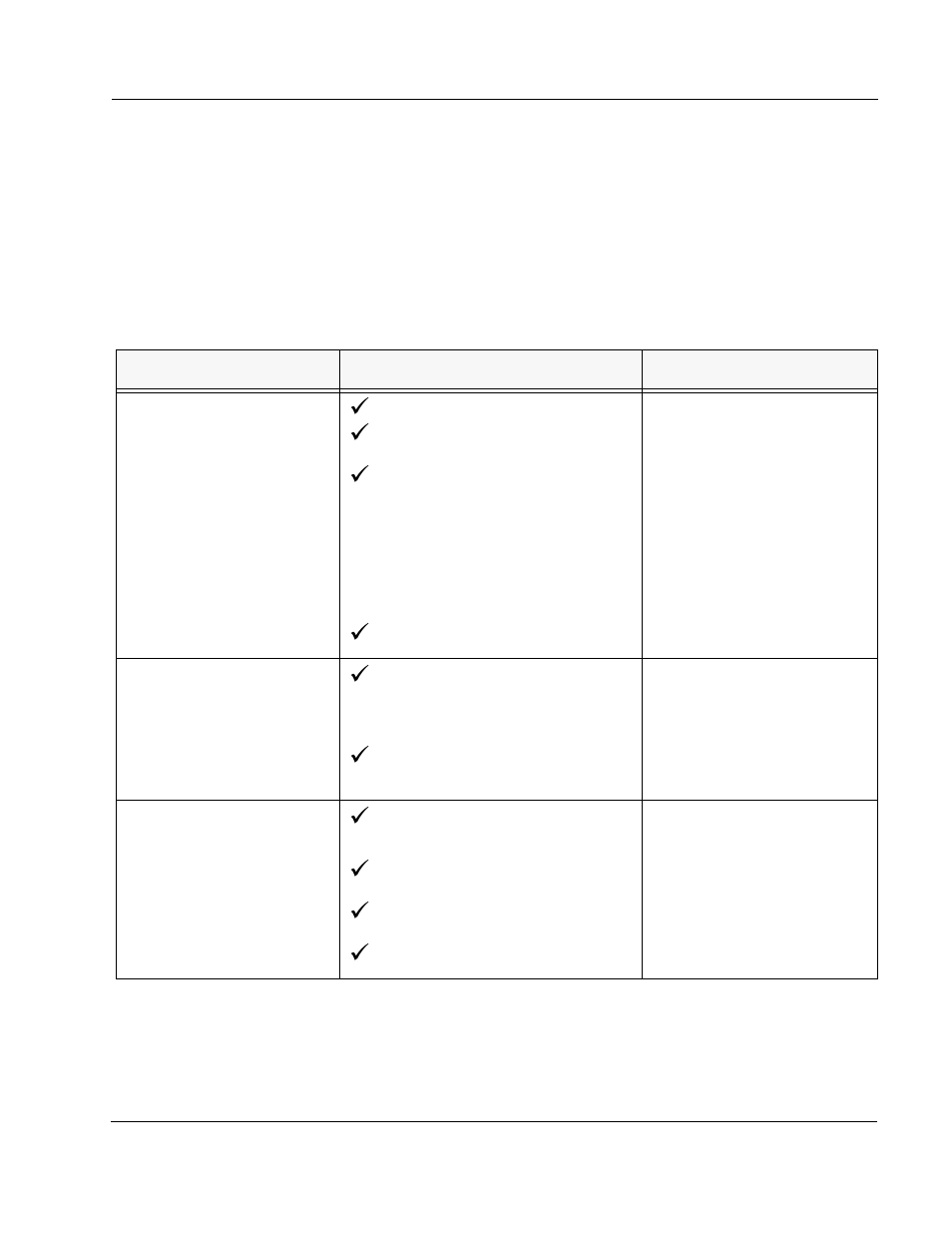 Section head - trouble- shooting chart, Trouble-shooting chart | Fluid Management H-5 Mixer Digital Timer User Manual | Page 19 / 36