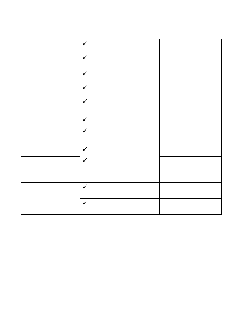 Fluid Management H-5 Mixer Digital Timer User Manual | Page 20 / 36