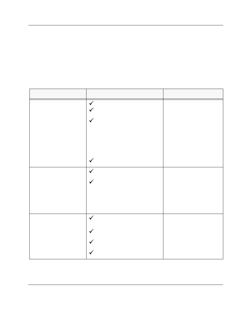 Section head - trouble- shooting chart, Trouble-shooting chart | Fluid Management H-5 Mixer Mechanical Timer User Manual | Page 17 / 30