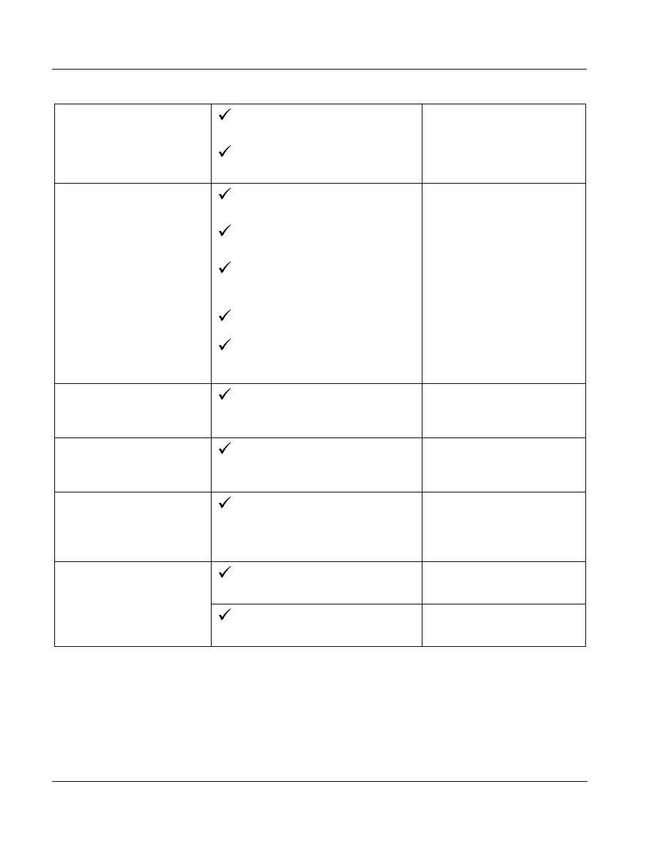 Fluid Management H-5 Mixer Mechanical Timer User Manual | Page 18 / 30