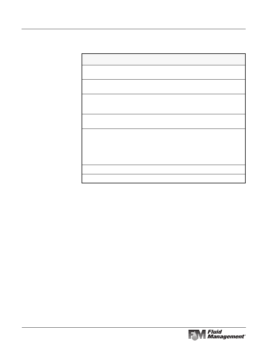 Fluid Management Miller GyroMixer User Manual | Page 20 / 62