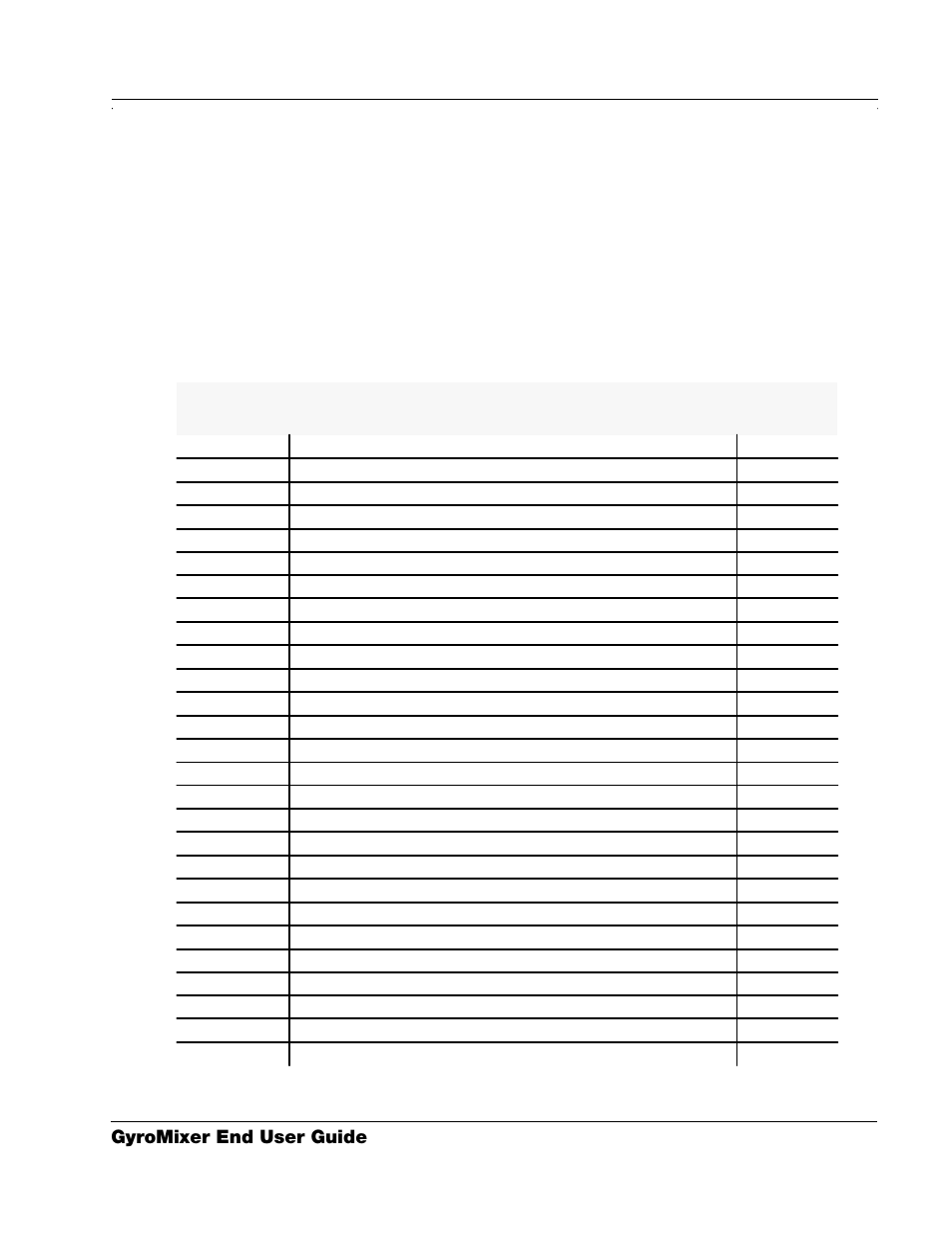 Equipment maintenance log | Fluid Management Miller GyroMixer User Manual | Page 9 / 62