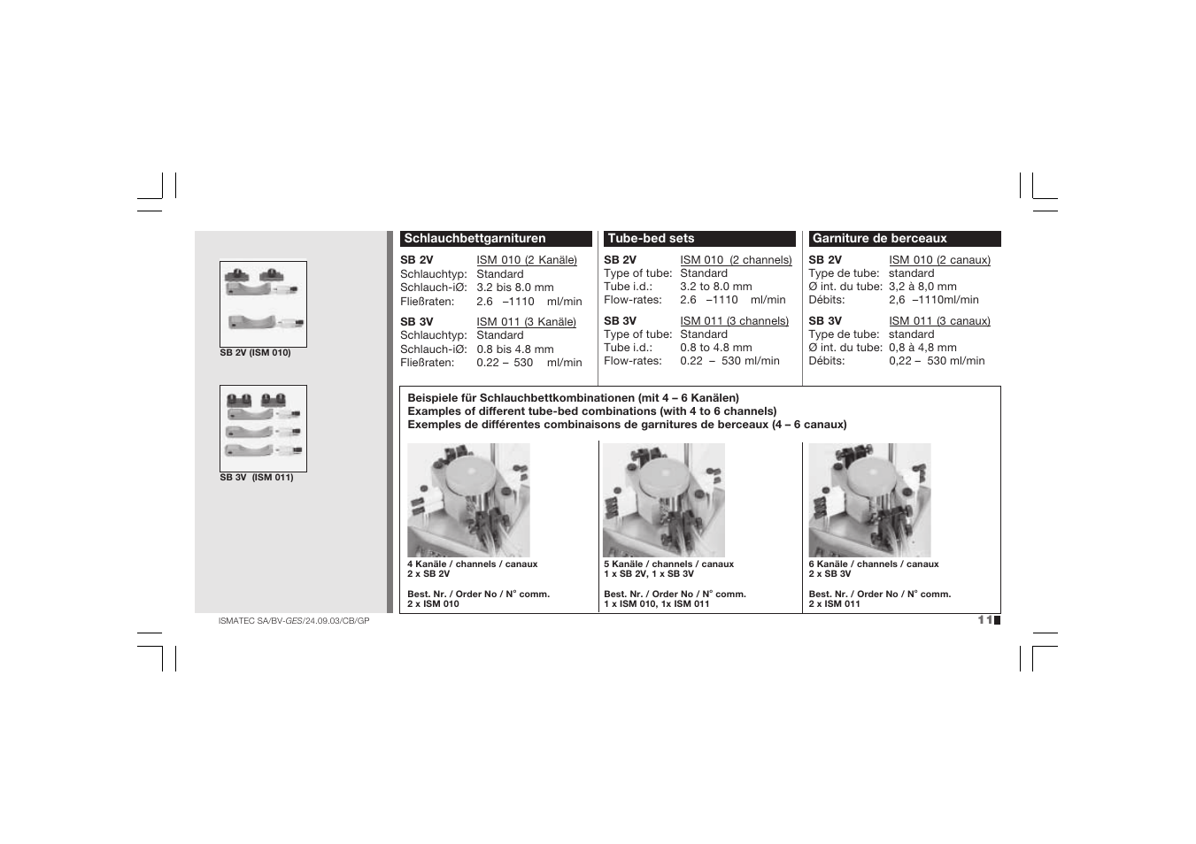 IDEX Health & Science BV - GES User Manual | Page 11 / 28