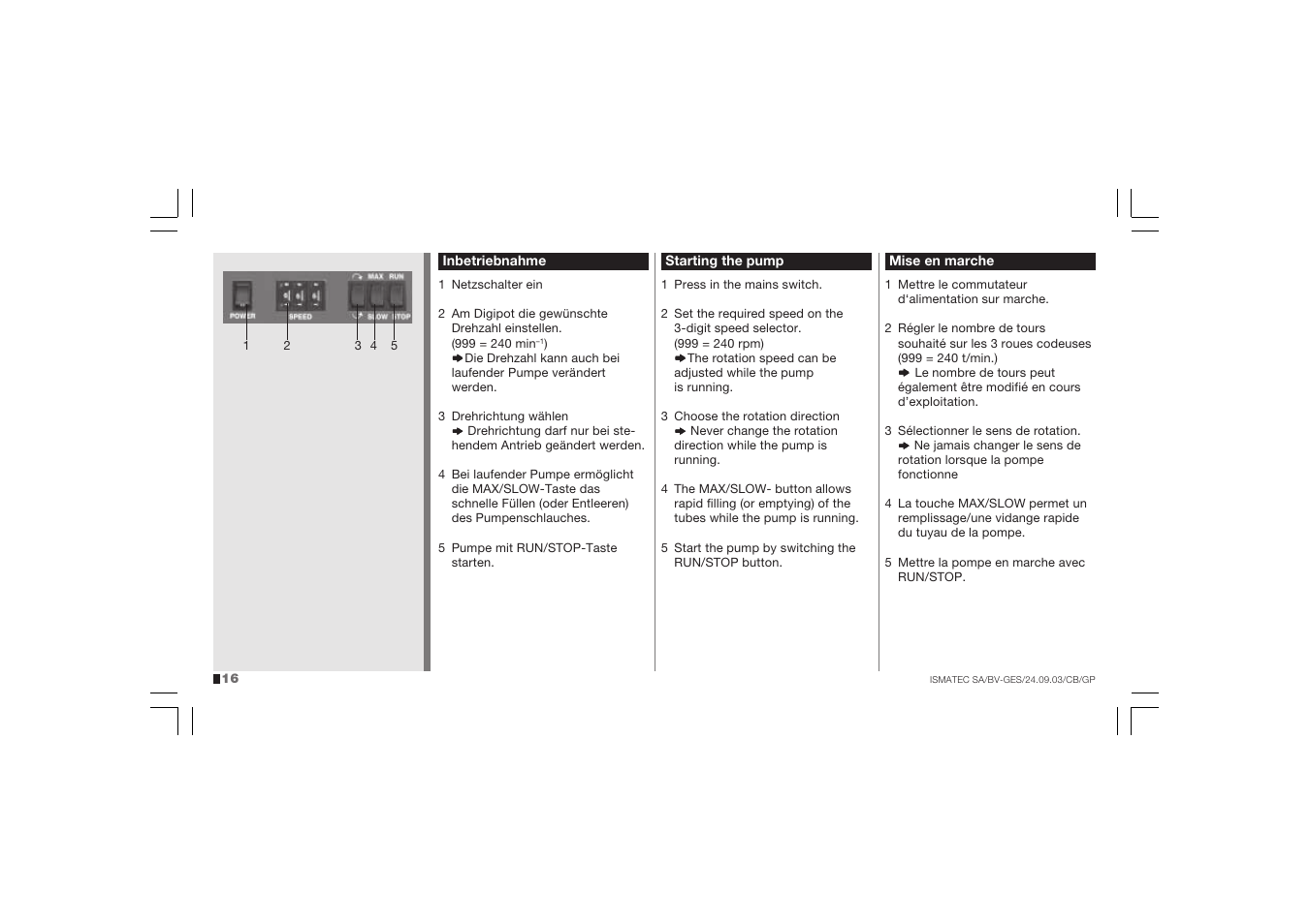 IDEX Health & Science BV - GES User Manual | Page 16 / 28