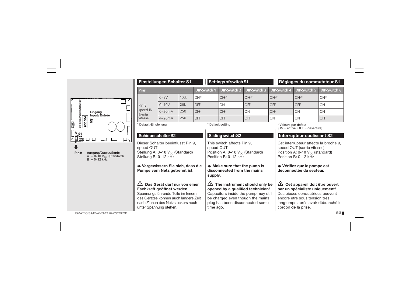 S2 s1 | IDEX Health & Science BV - GES User Manual | Page 23 / 28