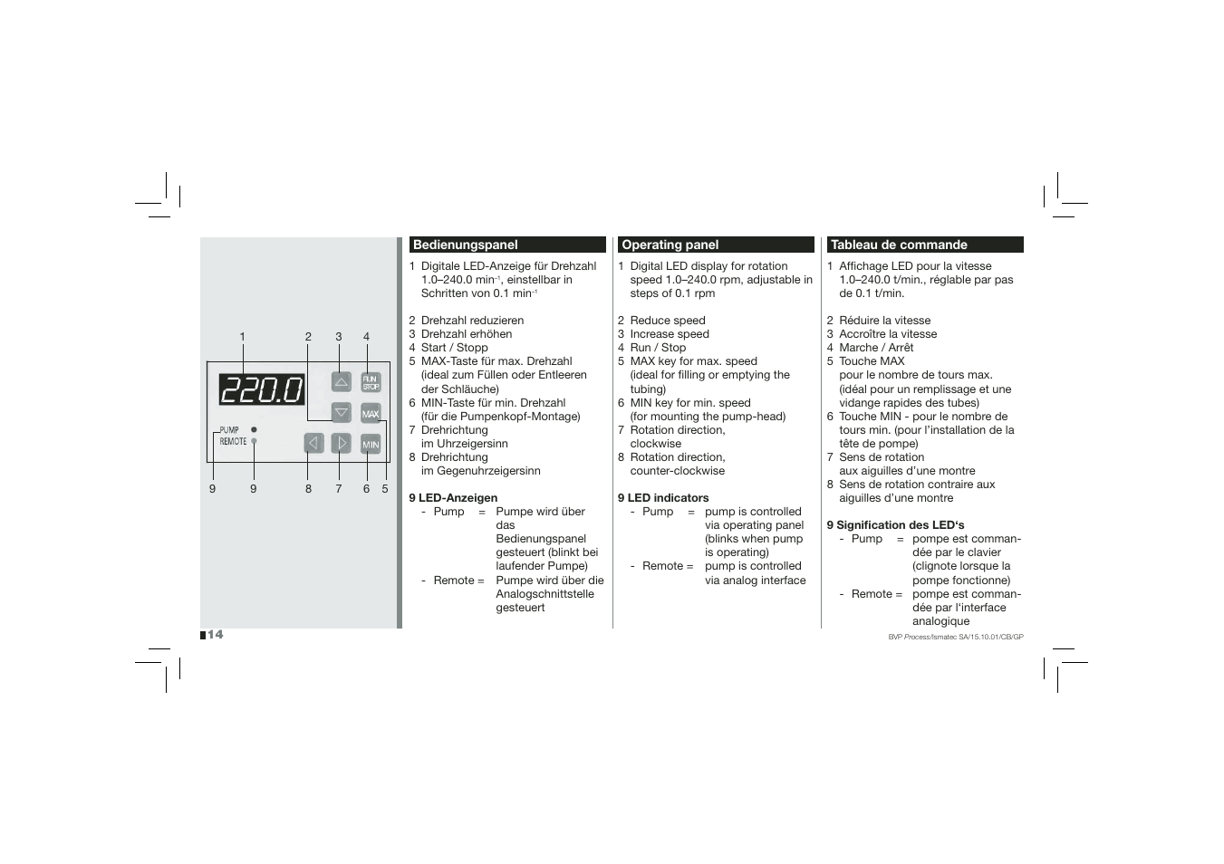 IDEX Health & Science BVP Process User Manual | Page 14 / 44