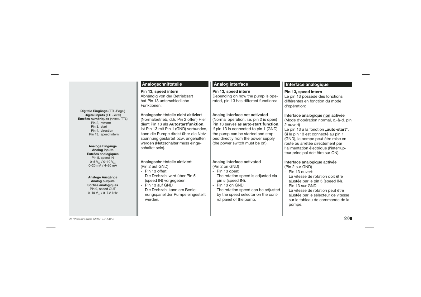 IDEX Health & Science BVP Process User Manual | Page 23 / 44