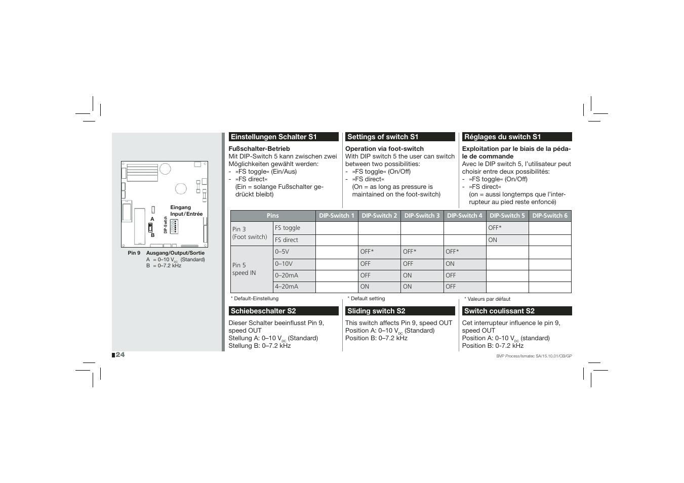 IDEX Health & Science BVP Process User Manual | Page 24 / 44